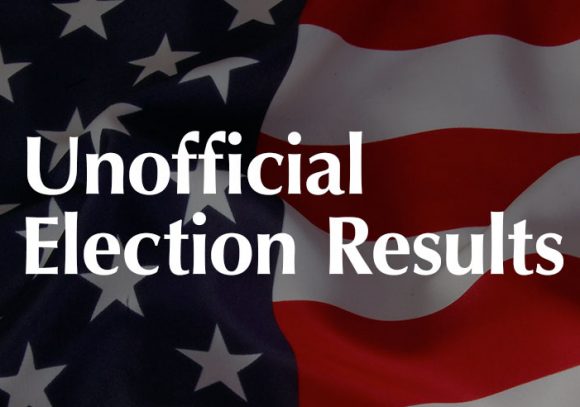 Board of Elections Unoffical Results