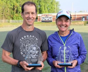 24-hour winners