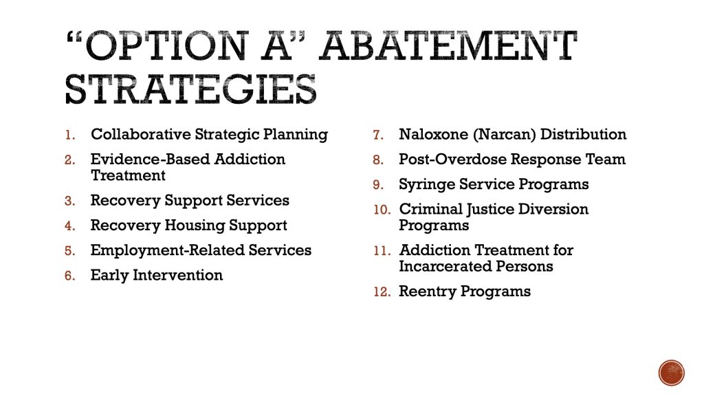 NC Opioid Settlement Fund