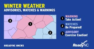 winter weather preparedness