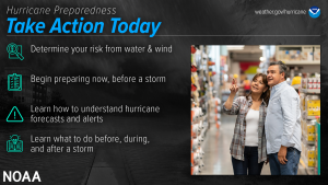 hurricane preparedness graphic