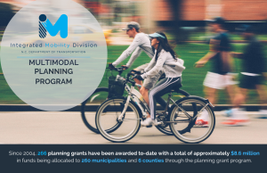 multimodal planning program