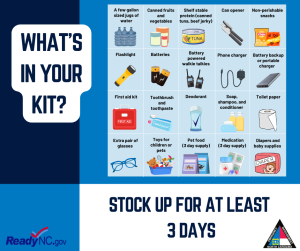 What's in your emergency kit?
