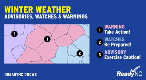 Winter Weather Preparedness - Watches and Warnings